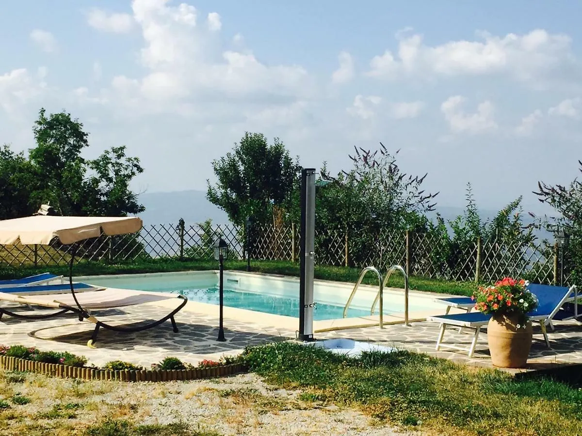 Agriturismo 