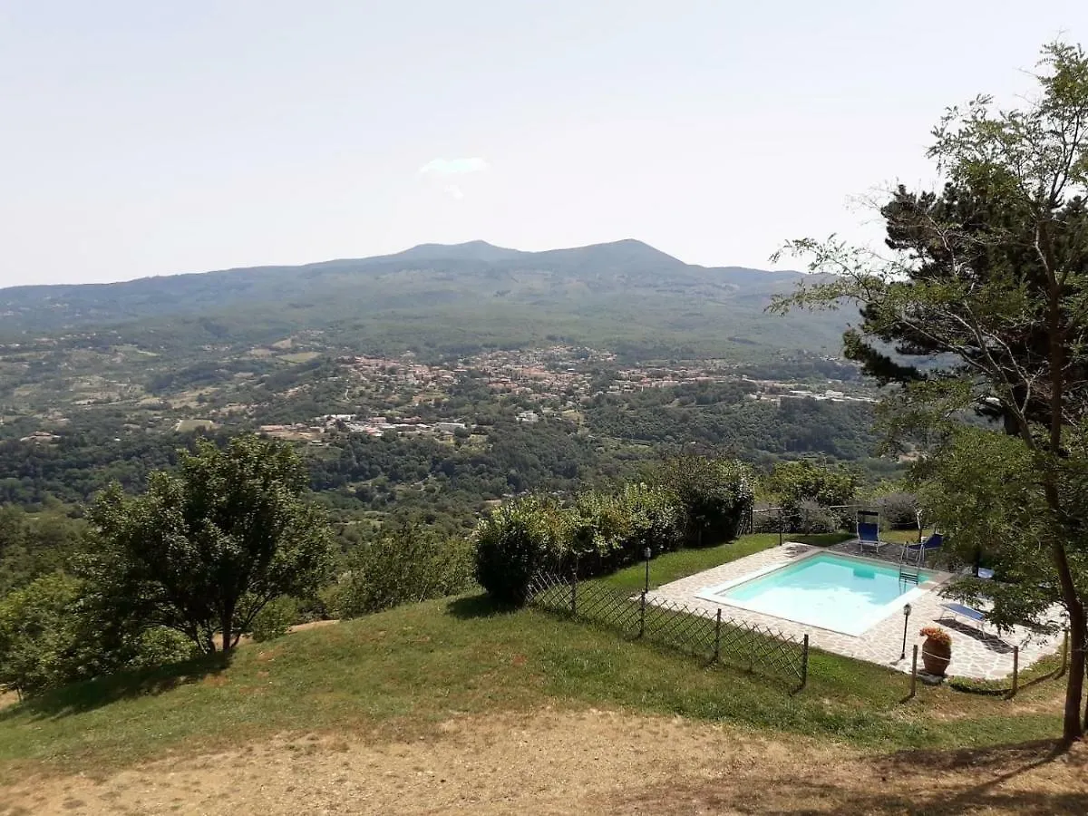 Bauernhof Agriturismo 