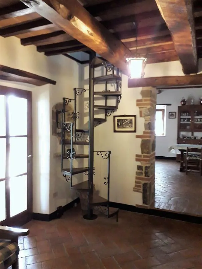 Bauernhof Agriturismo 