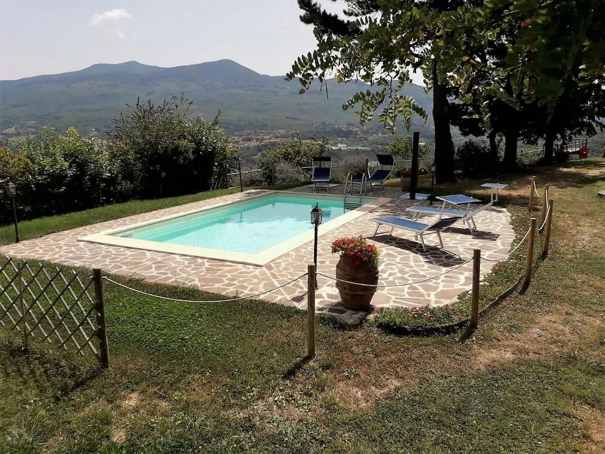 Bauernhof Agriturismo 